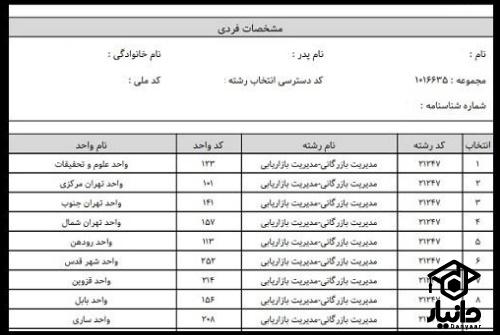 انتخاب رشته دکتری دانشگاه آزاد ۱۴۰۳